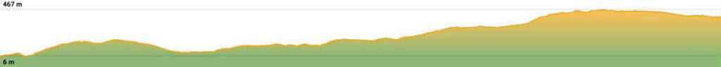 elevation profile between Betanzos and Hospital de Bruma on stage 3 of the Camino Ingles